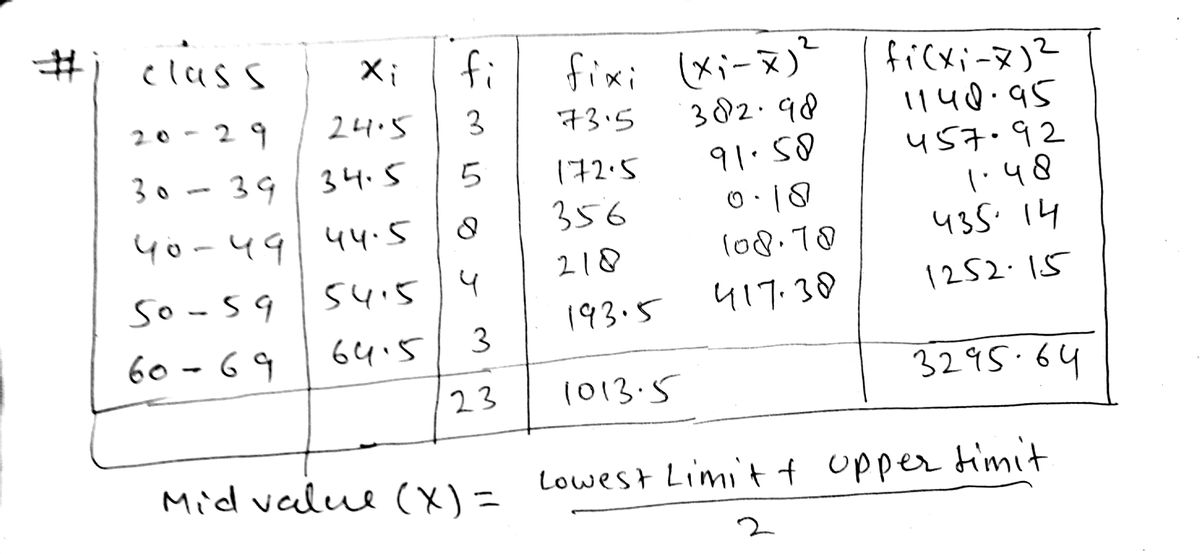 Statistics homework question answer, step 1, image 1